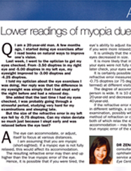 Lower readings of myopia